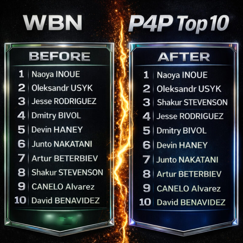 A poster of the WBN P4P list before and after Shakur Stevenson's victory