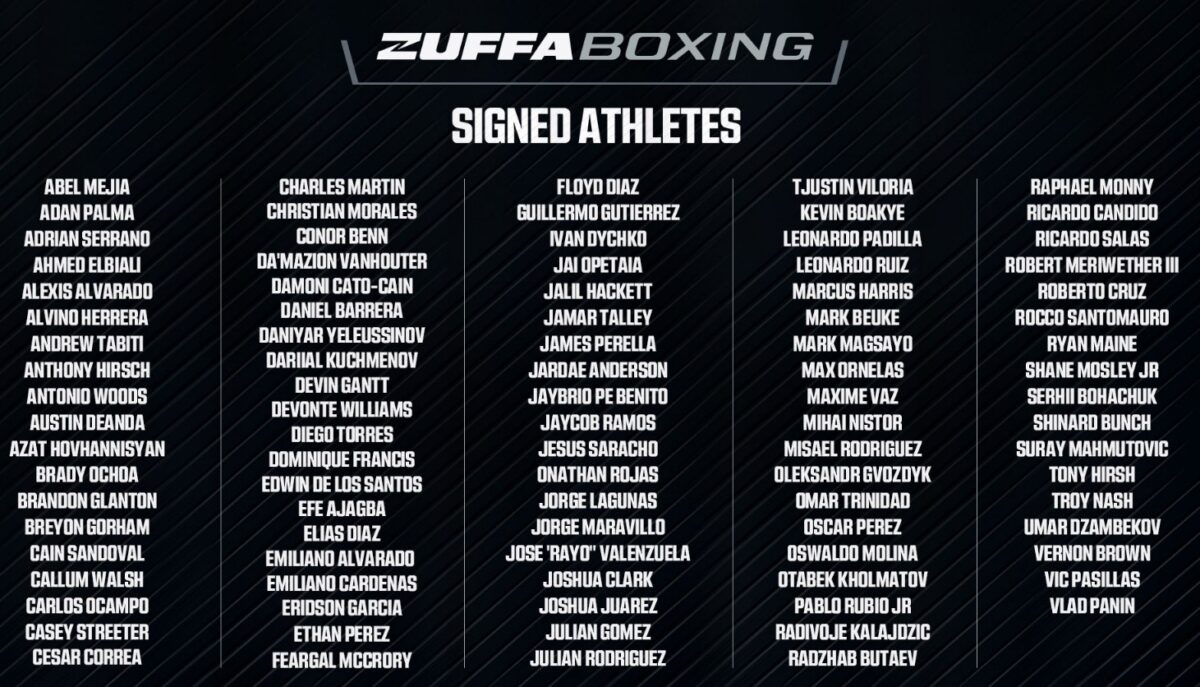 Zuffa’s 93-Boxer Roster Raises Questions Over Andy Ruiz Jr. Status