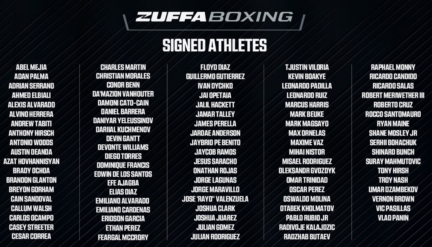 Zuffa’s 93-Boxer Roster Raises Questions Over Andy Ruiz Jr. Status